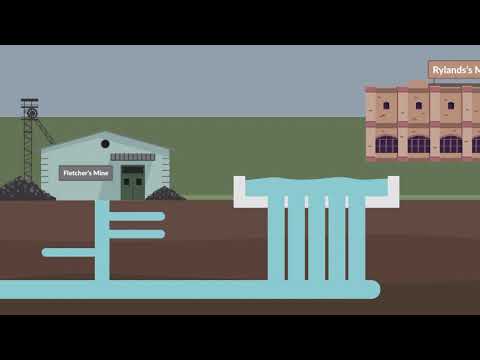 Rylands v Fletcher: Landmark Case in Tort Law Evolution