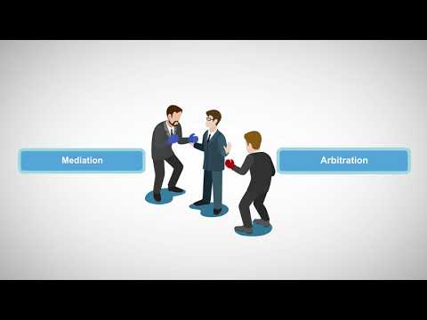 ADR Solicitors: Navigating Alternative Dispute Resolution in UK Law