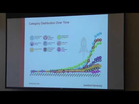 The Rise of Legal Tech Lawyers in the UK Legal Landscape