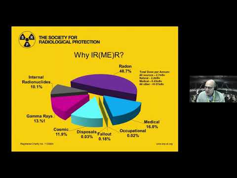 IRMER Regulations and Their Role in UK Legal Practice