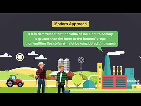 Navigating Nuisance Torts in UK Law and Legal Practice