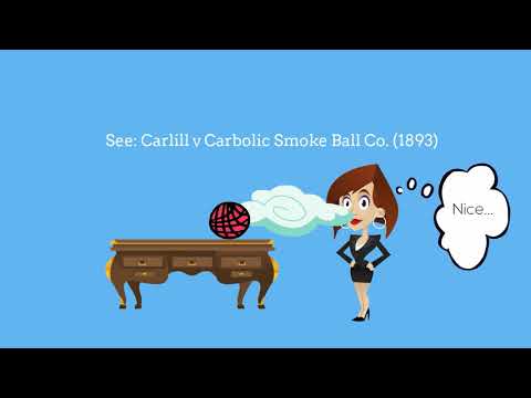 Offer and Acceptance in UK Contract Law Explained