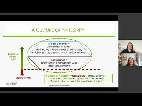 Corporate Investigations: Ensuring Compliance and Integrity