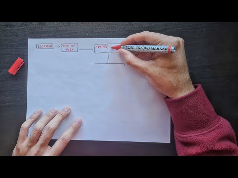 Choosing the Right Law Firm for Your Legal Needs in the UK