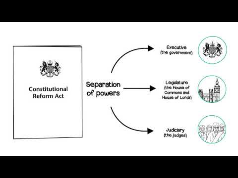 Choosing the Right Criminal Attorney in the UK Legal System