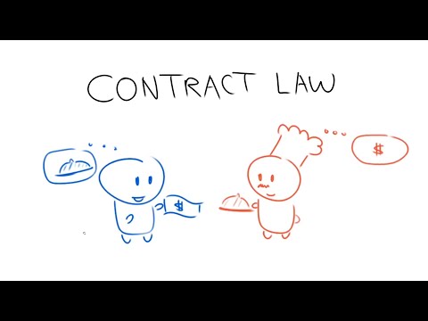 Landmark Contract Law Cases Shaping UK Legal Practice