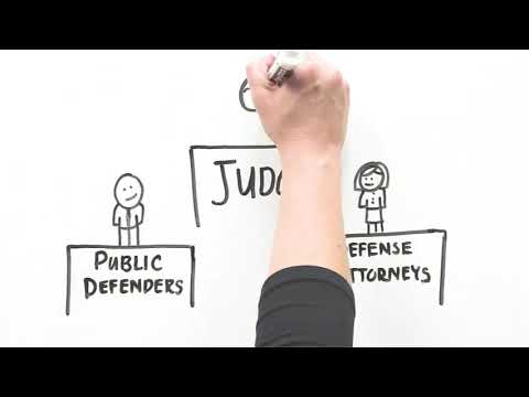 The Role of the State Prosecutor in the UK Justice System