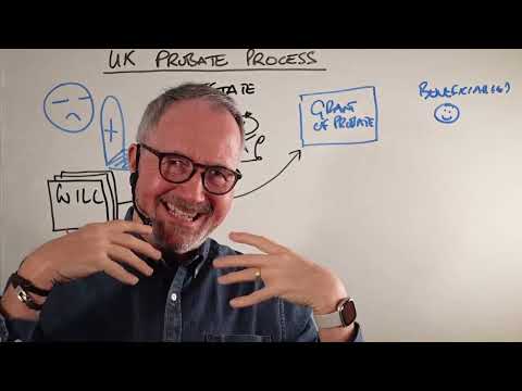 Navigating the Stages of Probate in UK Law