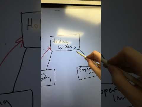 Tax Agent Registration Requirements in the UK Legal System