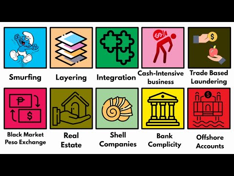 Legal Approaches to Combatting Money Laundering in the UK