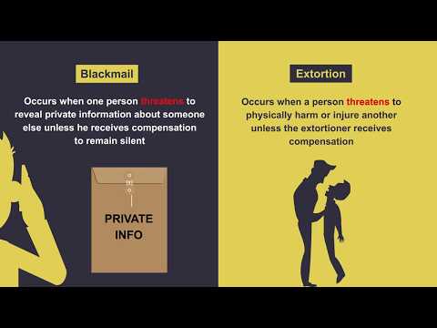 Tackling Extortion Crime in UK Law and Practice