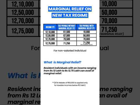 Navigating Tax Rebates: A Legal Perspective for UK Citizens