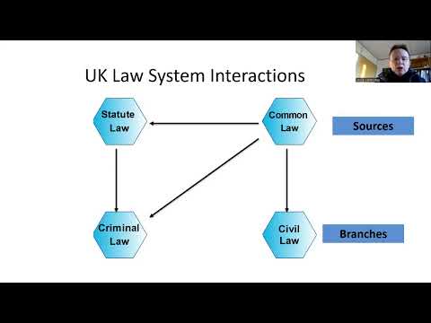 International Health Regulations and UK Legal Frameworks