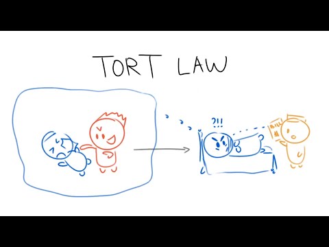 Battery Tort Law in the UK: Key Principles and Cases