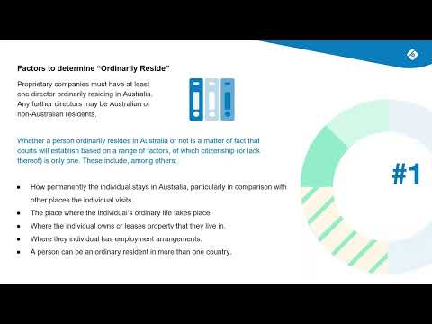 Navigating Compliance: The Role of Directors in Legal Practice