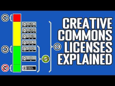 Creative Commons 4.0 and Its Legal Implications in the UK