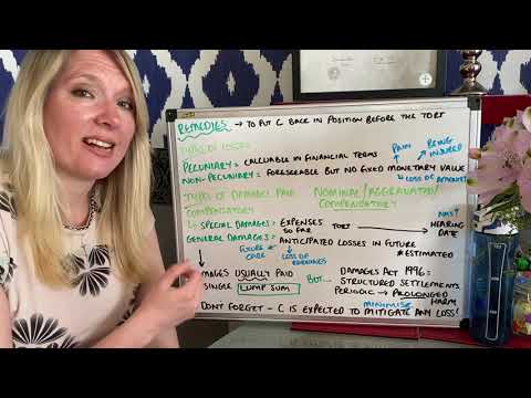 Legal Remedies for Assault in Tort Law in the UK