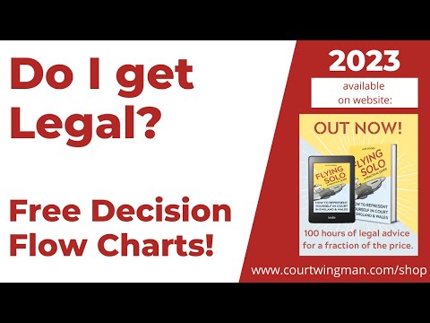 Civil Lawsuit Lawyers Available Near You in the UK