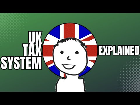 National Income Tax in the UK: Legal Framework and Practice
