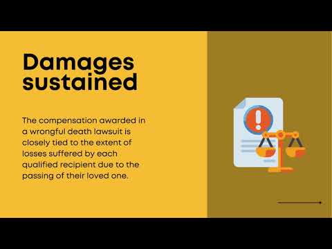 Navigating a Wrongful Death Lawsuit in the UK Legal System