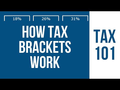 Navigating South African Tax Brackets for UK Legal Practice