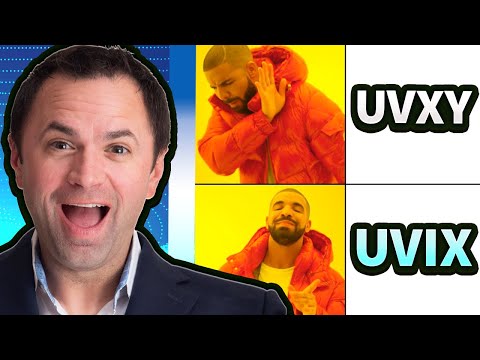 Legal Implications of Trading UVXY Stock in the UK