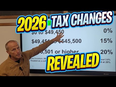 Capital Gains Tax Rate Changes in the UK for 2023