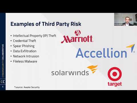 Managing Third Party Cyber Risks in UK Legal Practices