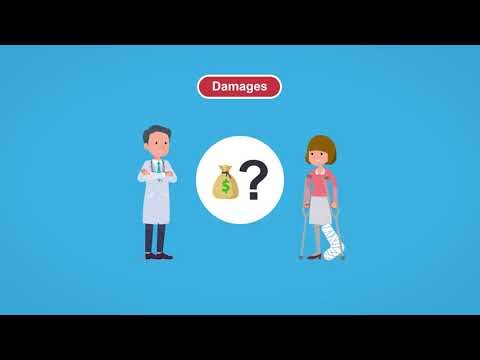 Navigating Attorney Malpractice Claims in the UK Legal System