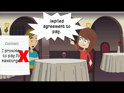 Implied Contracts of Employment in UK Law and Practice